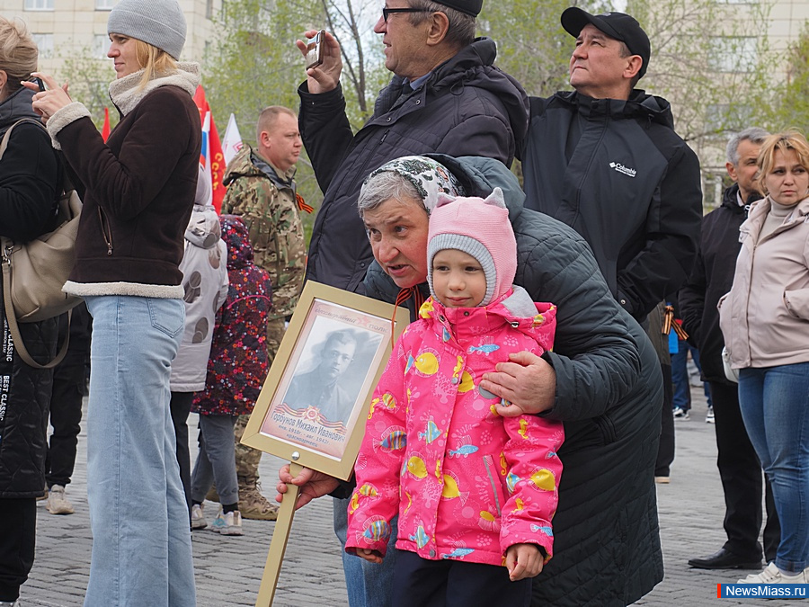 ����� ������� ���� ������. �����������. � ������ ������ ������ ������� ������������� ����� ������� ��������, ������� �������� � ����������� ������ � ������