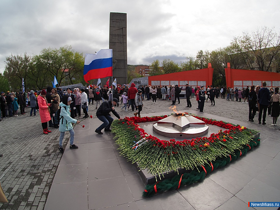 ����� ������� ���� ������. �����������. � ������ ������ ������ ������� ������������� ����� ������� ��������, ������� �������� � ����������� ������ � ������