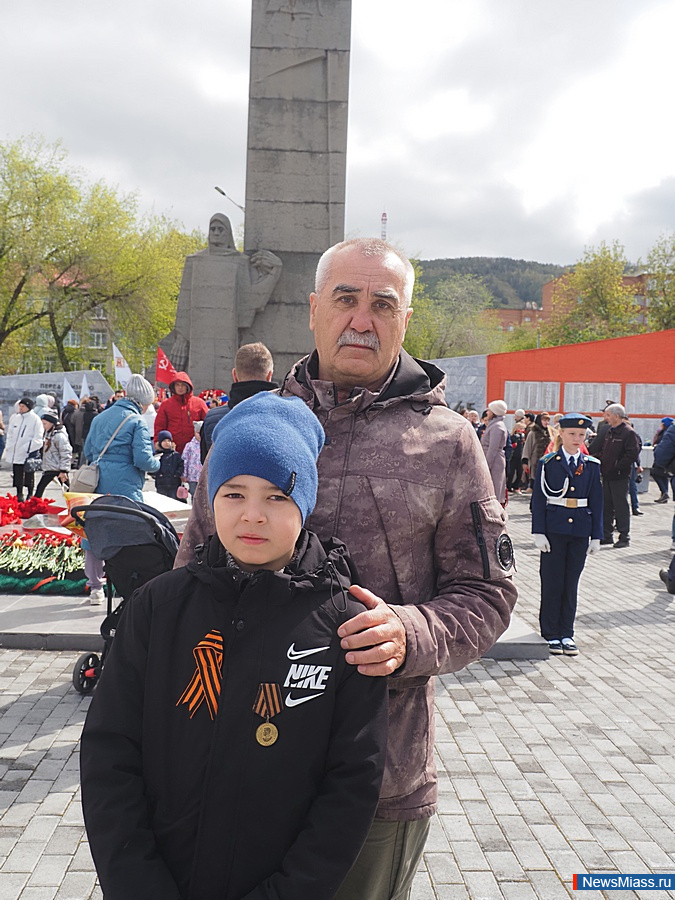 ����� ������� ���� ������. �����������. � ������ ������ ������ ������� ������������� ����� ������� ��������, ������� �������� � ����������� ������ � ������