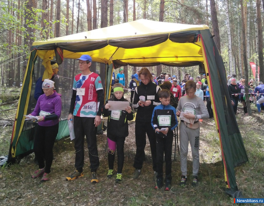 � ������ �������� ��� ���� ������ ������. ������������� ������� ������ �� ����������� �������������� ������ ������� �� ��������� ������������� "������� ������"