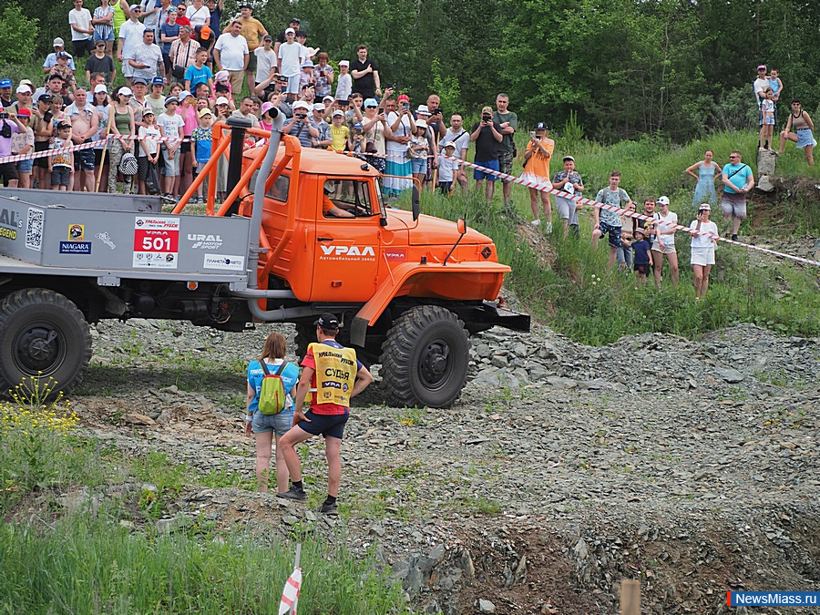 ������� ���������� "����" ������� ��������� �� ����-������. ������� ������������� ������� ��������� ��� ������ "���������� ������" � ������