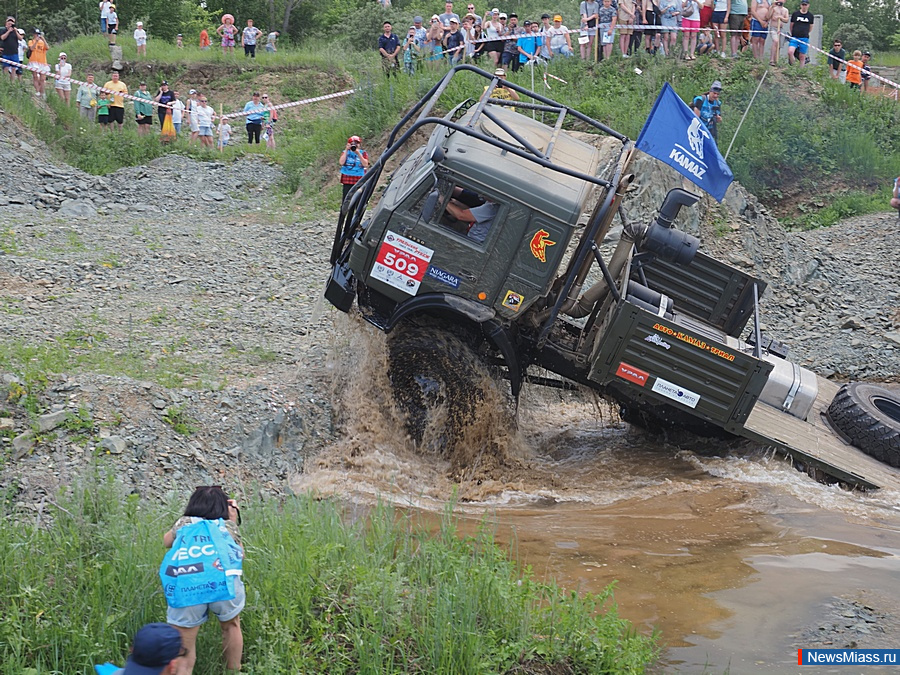 ������� ���������� "����" ������� ��������� �� ����-������. ������� ������������� ������� ��������� ��� ������ "���������� ������" � ������