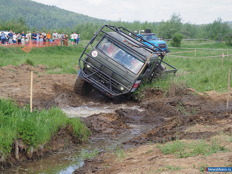 ������� ���������� "����" ������� ��������� �� ����-������. ������� ������������� ������� ��������� ��� ������ "���������� ������" � ������