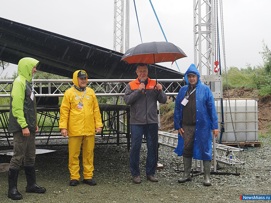 � ������ ����� ������ ������������ �������������. ��������� ����� � ������� ����� ����� �������������� ���������� �� ��������� ������� ������� ����������