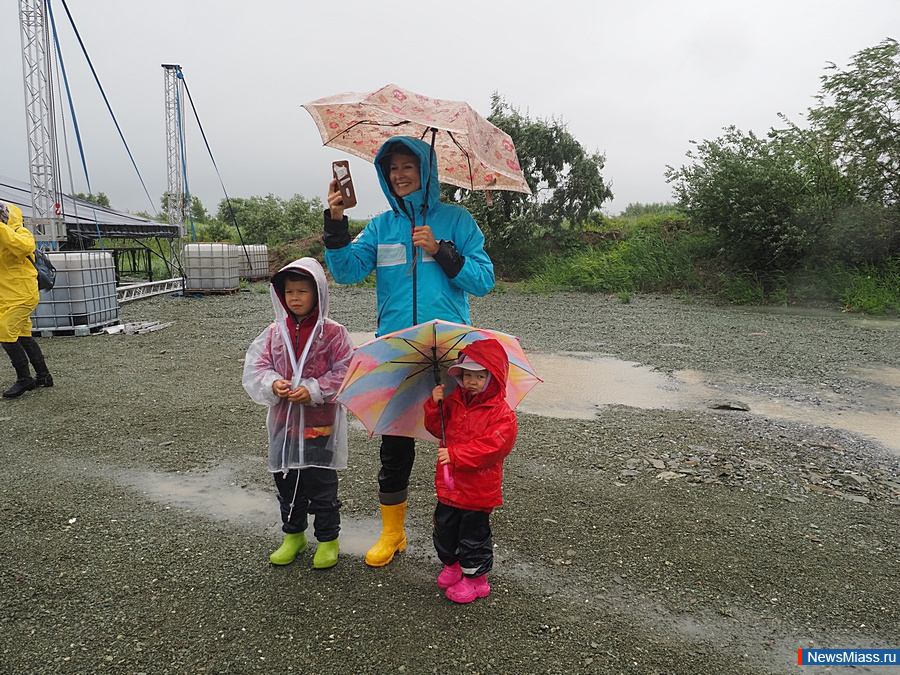 � ������ ����� ������ ������������ �������������. ��������� ����� � ������� ����� ����� �������������� ���������� �� ��������� ������� ������� ����������