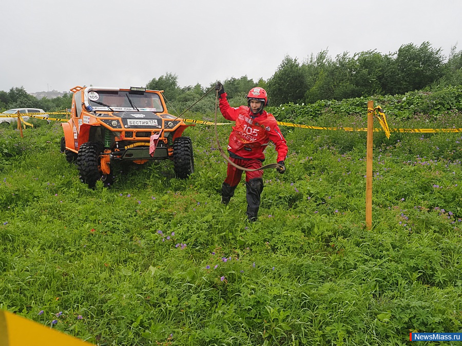 � ������ ����� ������ ������������ �������������. ��������� ����� � ������� ����� ����� �������������� ���������� �� ��������� ������� ������� ����������