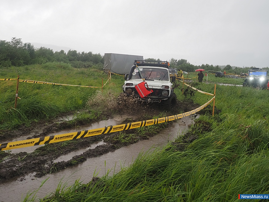 � ������ ����� ������ ������������ �������������. ��������� ����� � ������� ����� ����� �������������� ���������� �� ��������� ������� ������� ����������