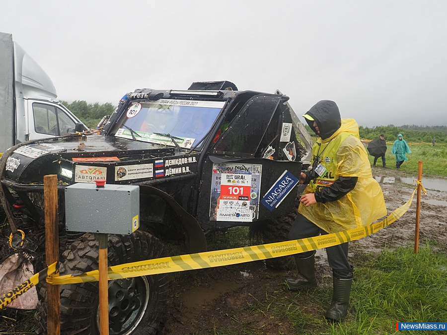 � ������ ����� ������ ������������ �������������. ��������� ����� � ������� ����� ����� �������������� ���������� �� ��������� ������� ������� ����������