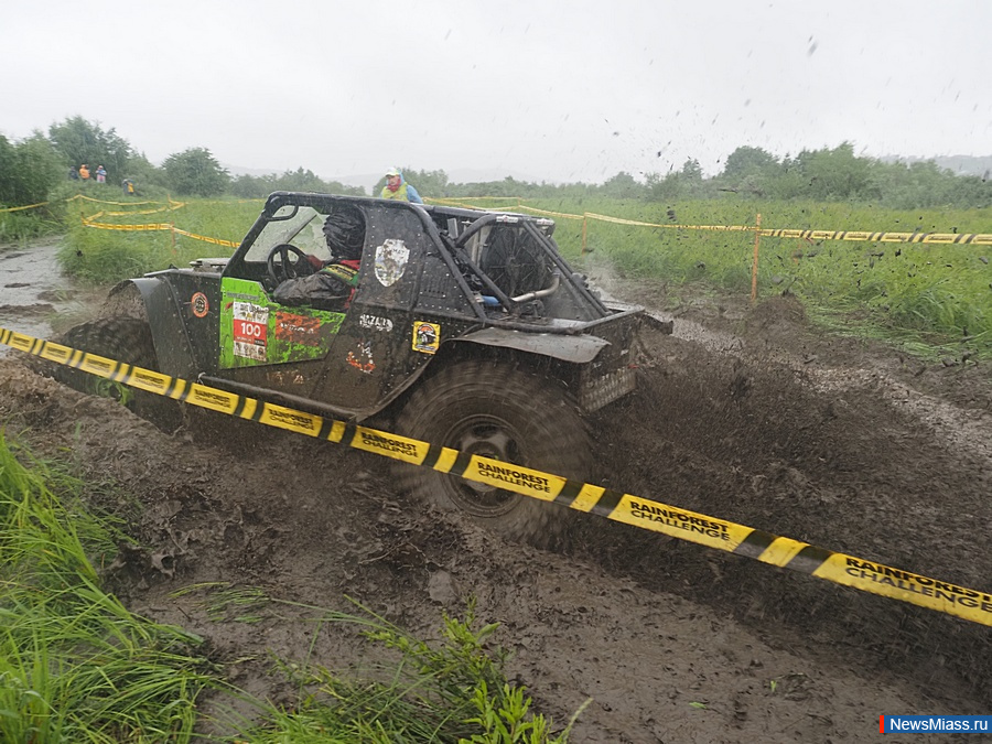 � ������ ����� ������ ������������ �������������. ��������� ����� � ������� ����� ����� �������������� ���������� �� ��������� ������� ������� ����������