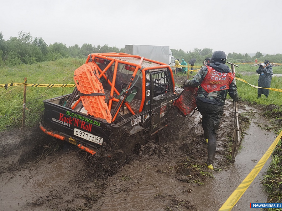 � ������ ����� ������ ������������ �������������. ��������� ����� � ������� ����� ����� �������������� ���������� �� ��������� ������� ������� ����������