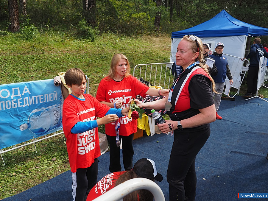 � ������ ������ ������� ������������ �� ���������. ���������� ������ ����� ��������� ���������� ������ �� ������ ����� �������