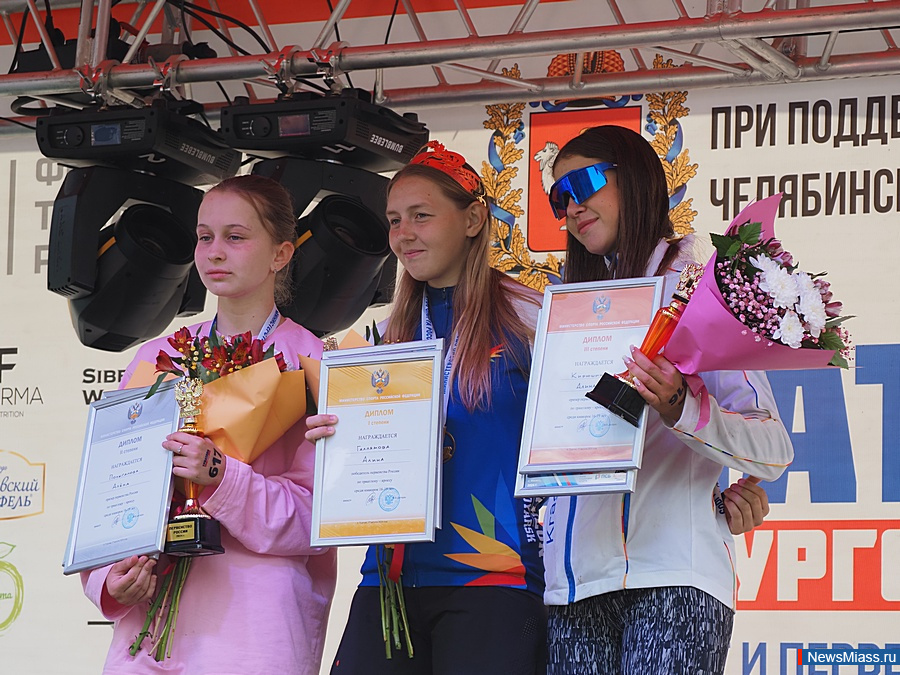 � ������ ������ ������� ������������ �� ���������. ���������� ������ ����� ��������� ���������� ������ �� ������ ����� �������