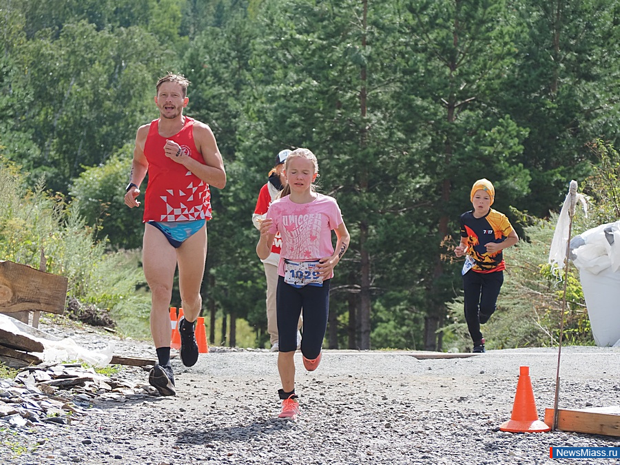 � ������ ������ ������� ������������ �� ���������. ���������� ������ ����� ��������� ���������� ������ �� ������ ����� �������