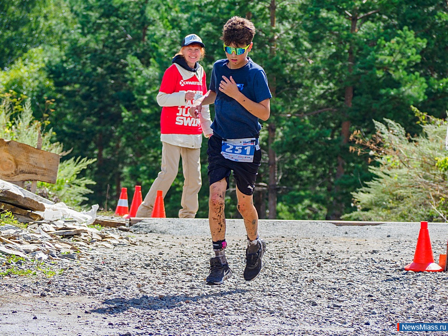 � ������ ������ ������� ������������ �� ���������. ���������� ������ ����� ��������� ���������� ������ �� ������ ����� �������