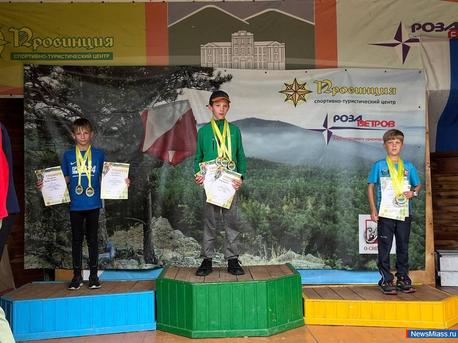 ���������� ������ ������� ��������� �� ������������� � ��������� �������������. �������� ���������� ������������������ ������� ������� ���������� � ������ �������� �����