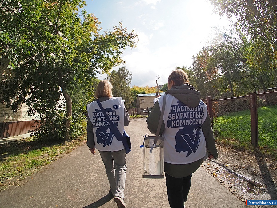 ������ �����������: ��������� � ������������� �������� ������. ��� ������ ������ ���� ������� ����������� ����������� ������� � ������ - � ������������� ���������� ��������