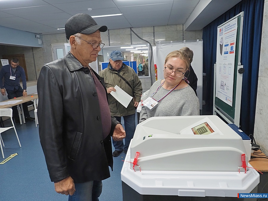 ������ �����������: ��������� � ������������� �������� ������. ��� ������ ������ ���� ������� ����������� ����������� ������� � ������ - � ������������� ���������� ��������