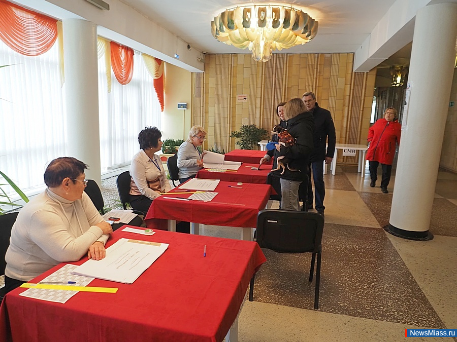 ������ �����������: ��������� � ������������� �������� ������. ��� ������ ������ ���� ������� ����������� ����������� ������� � ������ - � ������������� ���������� ��������