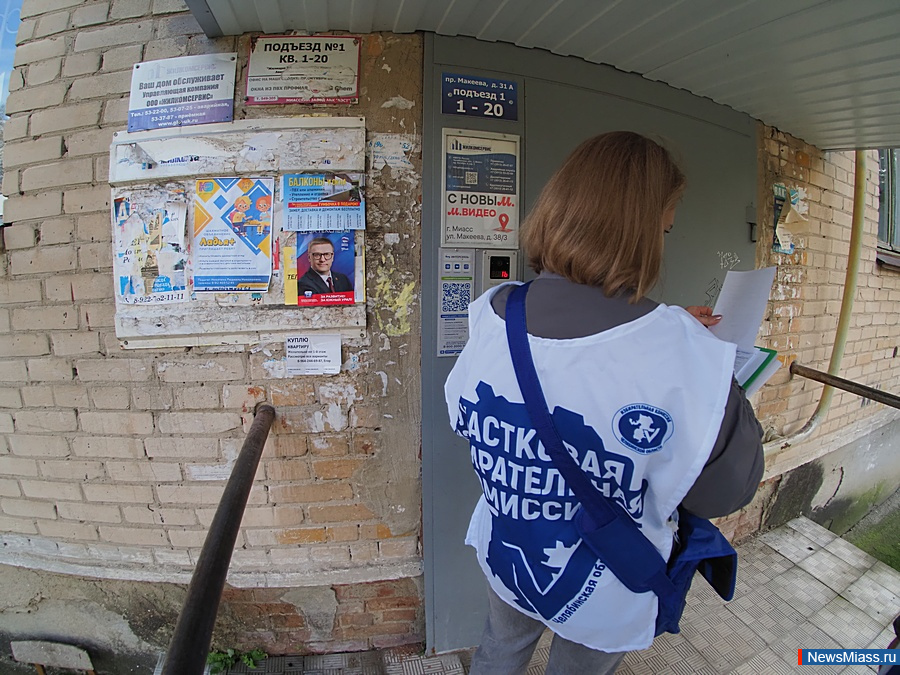 ������ �����������: ��������� � ������������� �������� ������. ��� ������ ������ ���� ������� ����������� ����������� ������� � ������ - � ������������� ���������� ��������