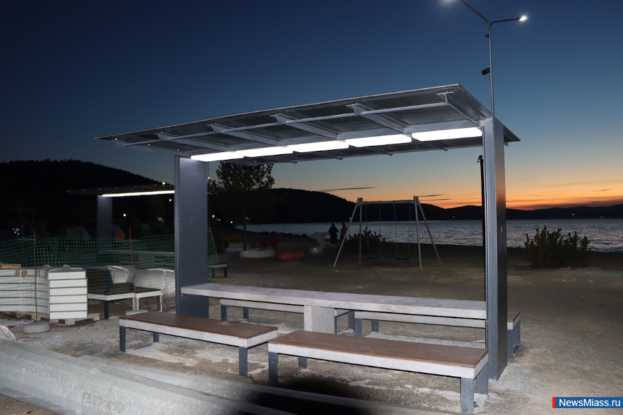 ����� ������ ������� � ���������� ����������� �������� ���������� �����. � ������ �� ��������� ����� - ��������� "������" ���������� � ��������������� �����