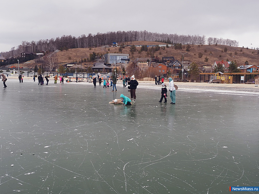 ����� ������� ������������ � �������� �����. ������ ������ ������� ����������� �� ������� � �������� � ��������������