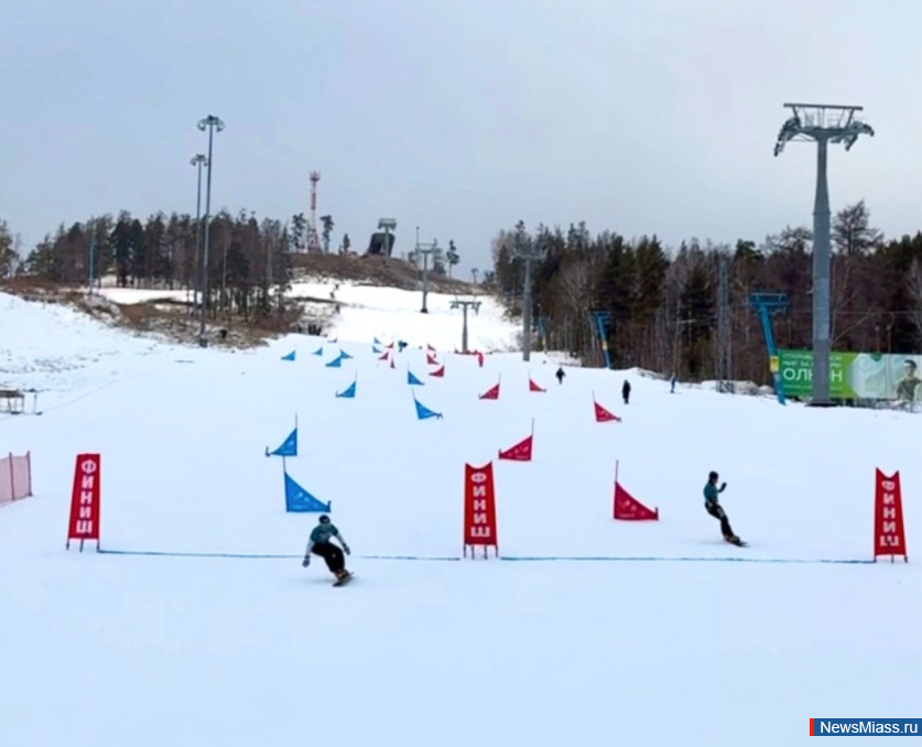 ����������� �� ������ ������� ������ ����� ������ �� ���������. � ������ ����������� ����� ������ ������ �� ���������. ����� ������� ���������� �� ����������� �������