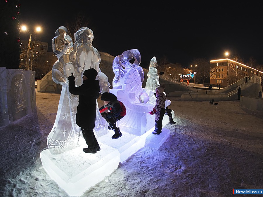 ������� ��������� - ��� ����� - ��� ������� � �����. � ������ ������ ���������� ������������� �������� ���� ���� ������