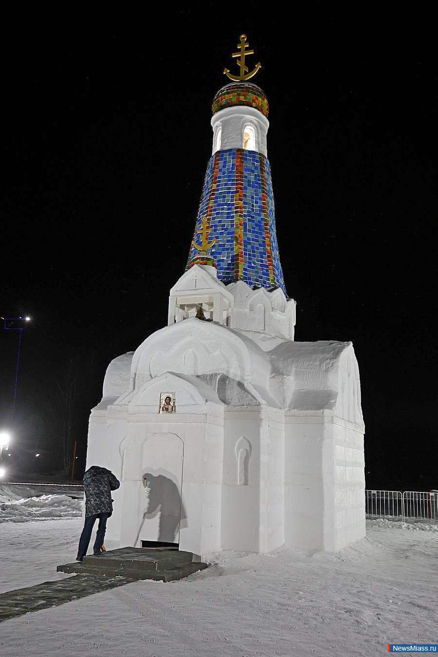 ��� ������ ������ �������� ��������? �����������. ������������ ��������� ������� ���������� �������� ����������� �� ����� �������