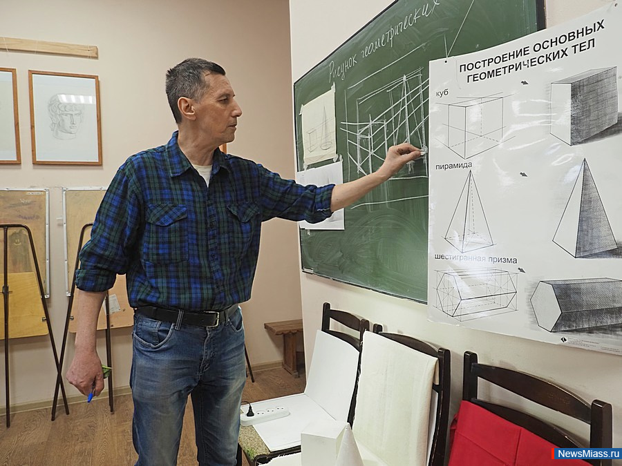 ����� � ���: � ��� � 2 ������ ������ �������� ���� �� �������. ���������� ��������� �������� ����� ������ � ���� � ���� �������-��������������� ������� �������� �������������� ���