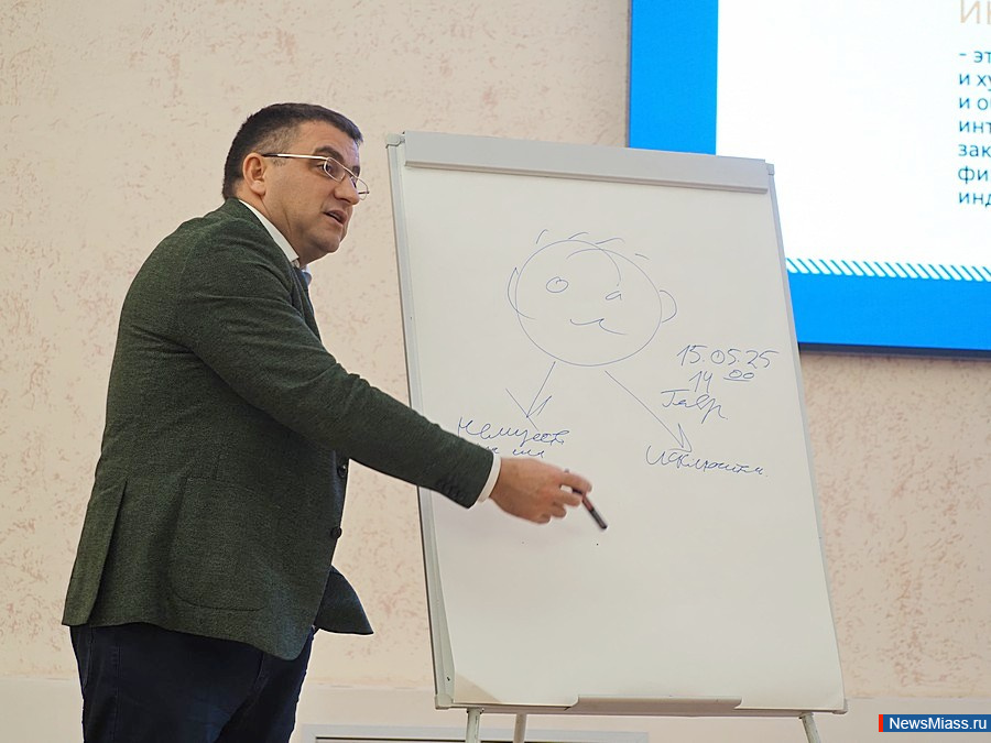     .  "-10      "     70 