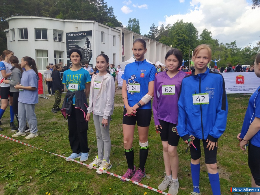 �������������� ������ ������� ��������� �� ���� �������. �������� ���������� �������� ������ � "����������� �������" � "������������� �����"