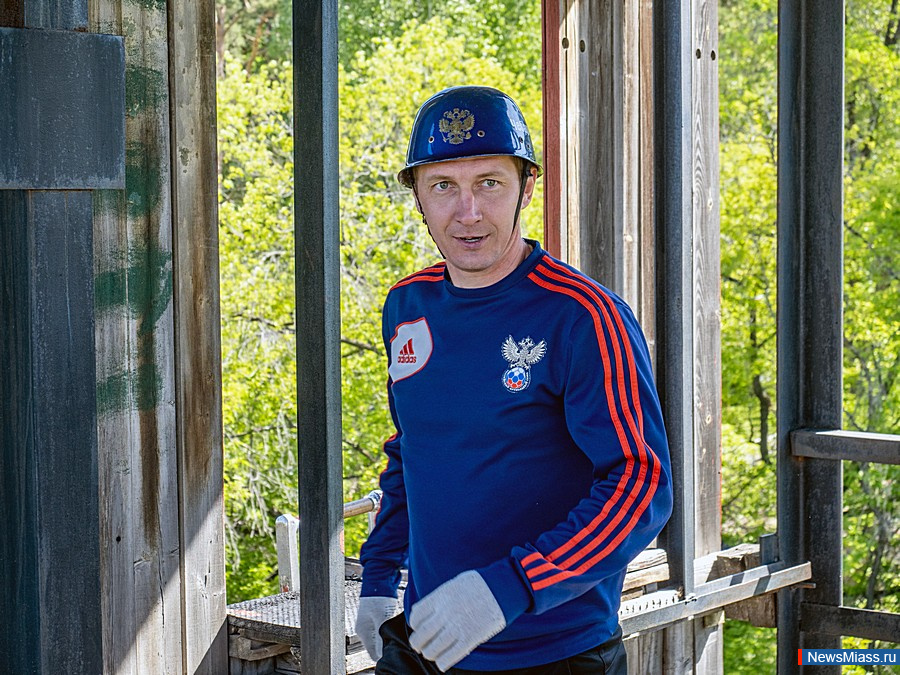 �������� ������������� �� ��������� �������� � �����������. � ������ ������ ��������� ��������� �� �������-������������� ������