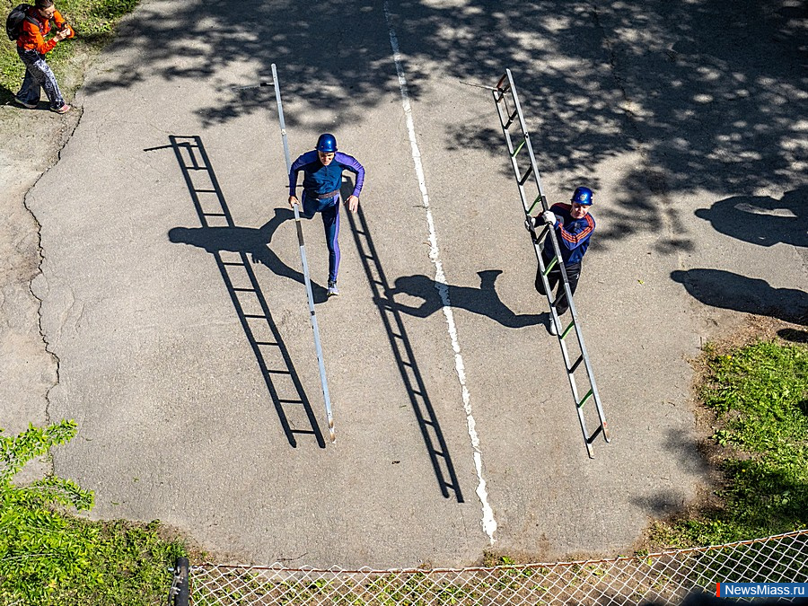 �������� ������������� �� ��������� �������� � �����������. � ������ ������ ��������� ��������� �� �������-������������� ������