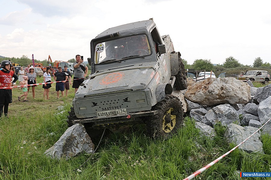 " -2025" .        ""