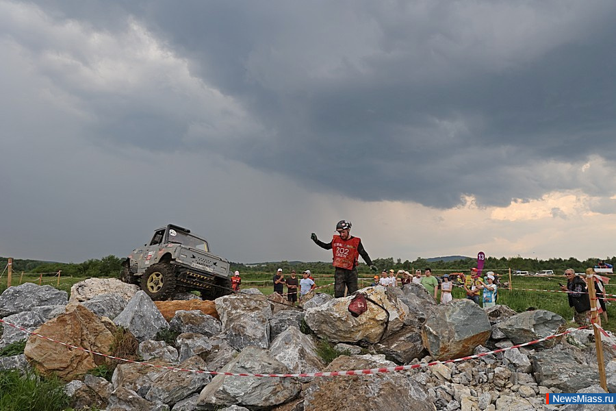 " -2025" .        ""