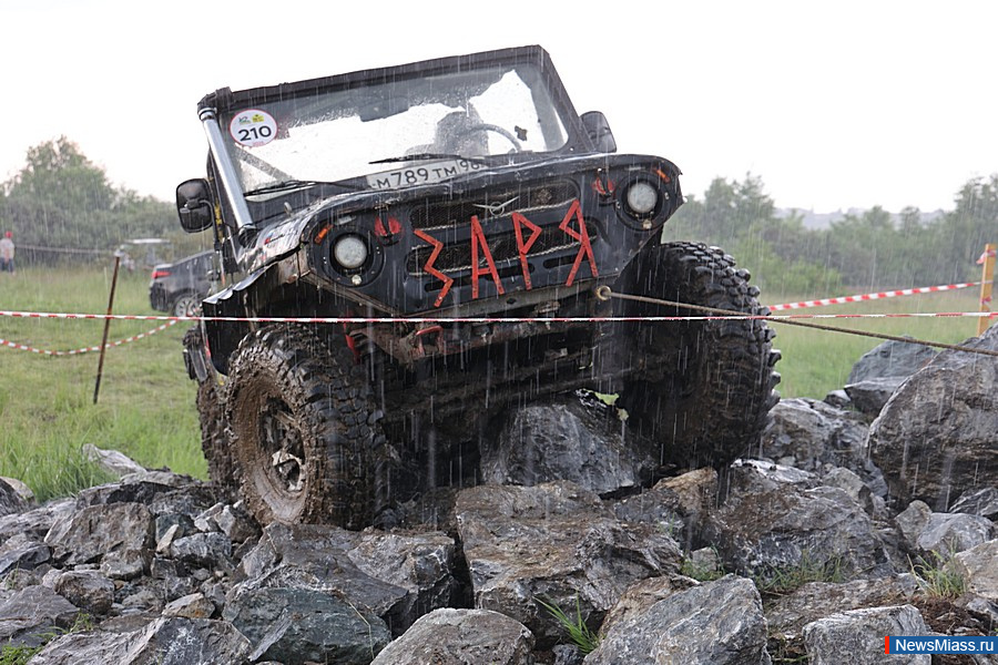 " -2025" .        ""