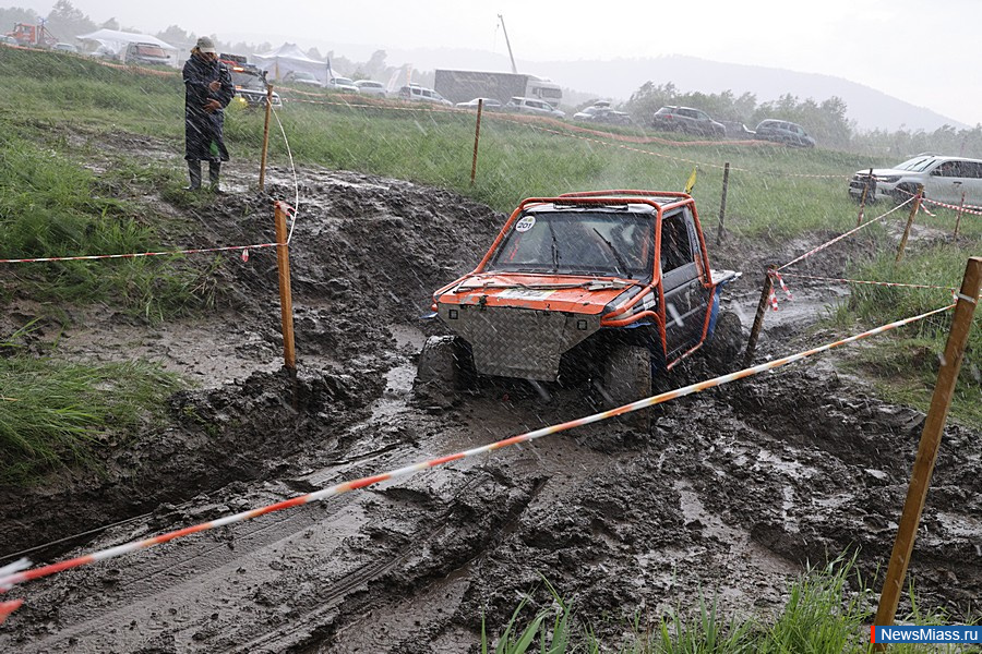 " -2025" .        ""