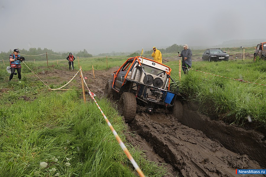 " -2025" .        ""