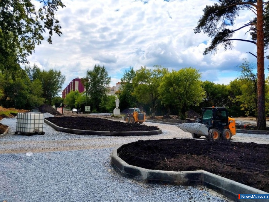 ��������������� "����� ������������" � ������ ��� ������ �����. � ���� ���� ����� ��������� ��������������� ����������� ����� ����� - ��� ������������� ����