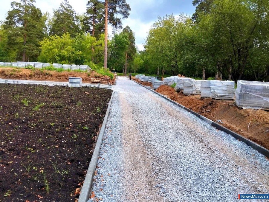 ��������������� "����� ������������" � ������ ��� ������ �����. � ���� ���� ����� ��������� ��������������� ����������� ����� ����� - ��� ������������� ����