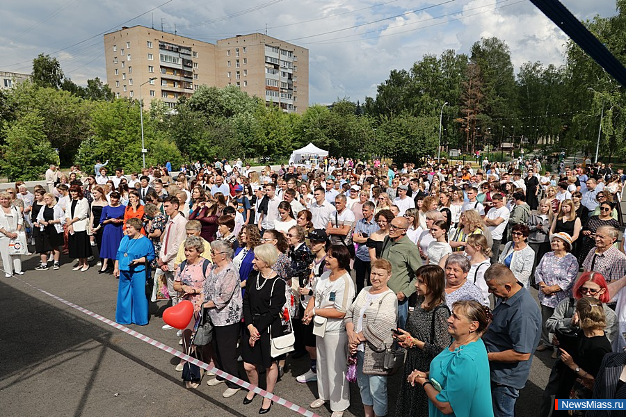     -2025. ""  ""  "    "     