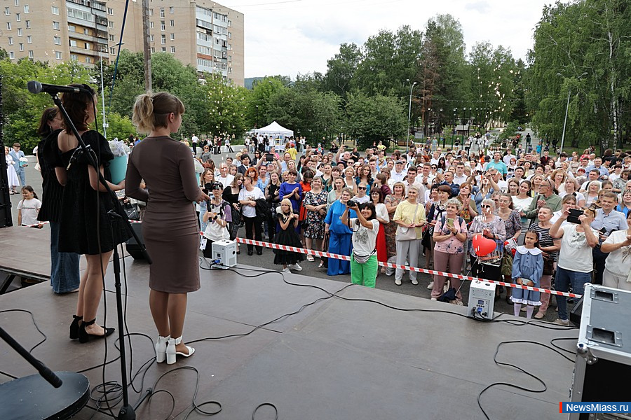     -2025. ""  ""  "    "     