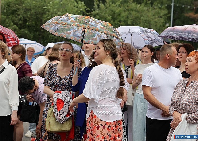     -2025. ""  ""  "    "     