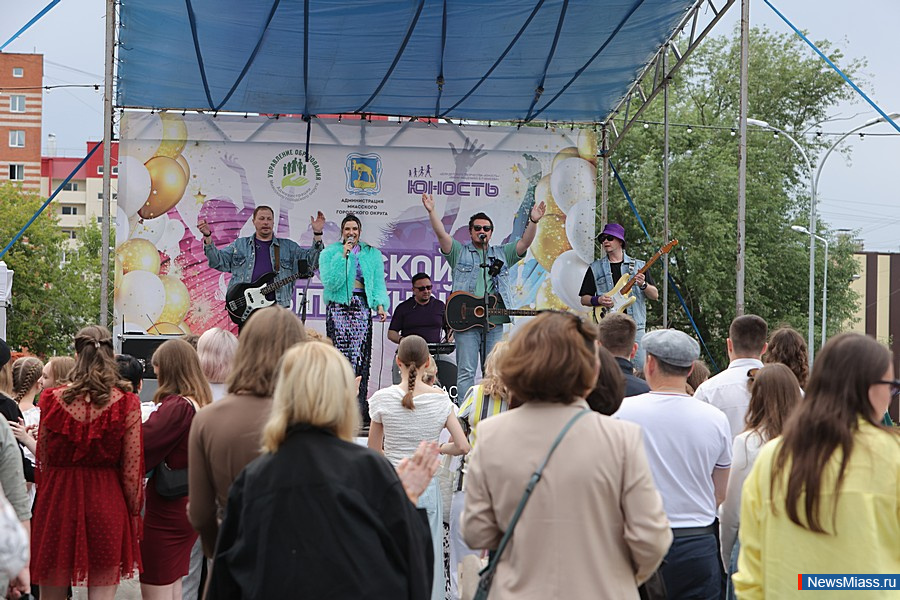     -2025. ""  ""  "    "     