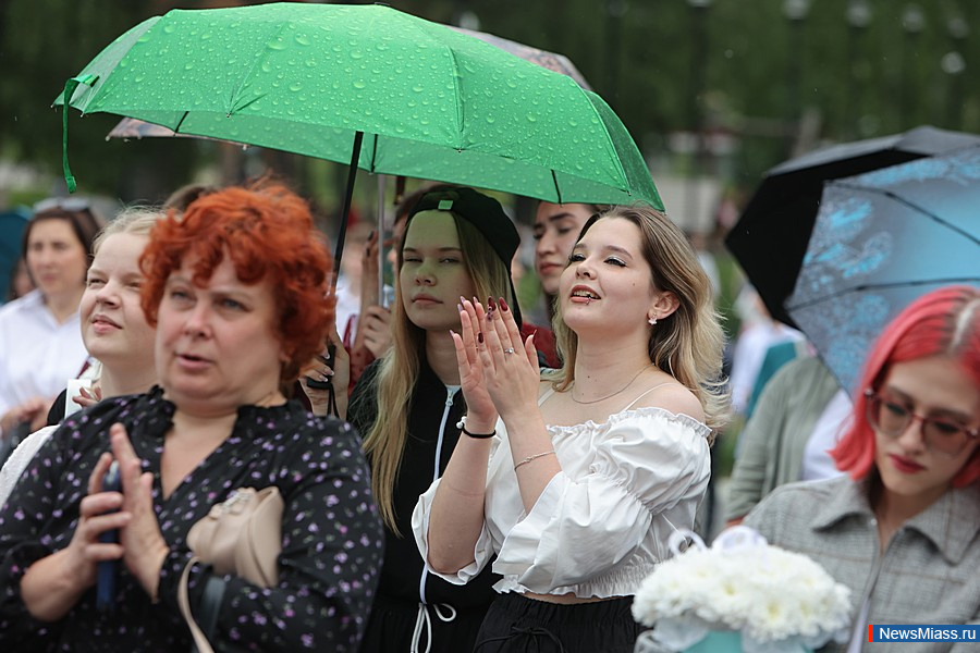     -2025. ""  ""  "    "     