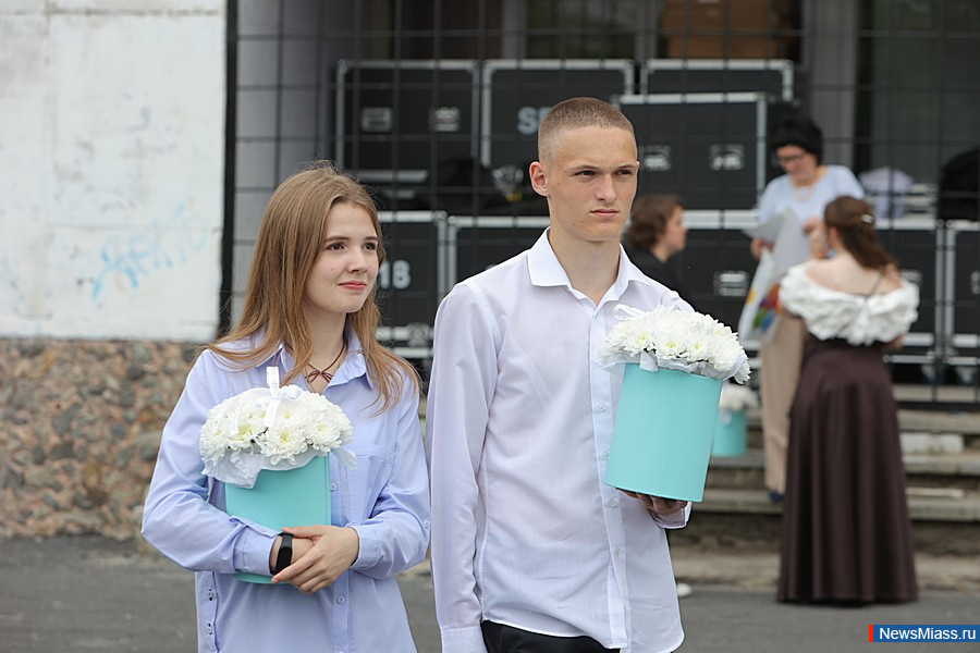     -2025. ""  ""  "    "     