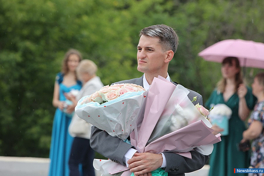     -2025. ""  ""  "    "     