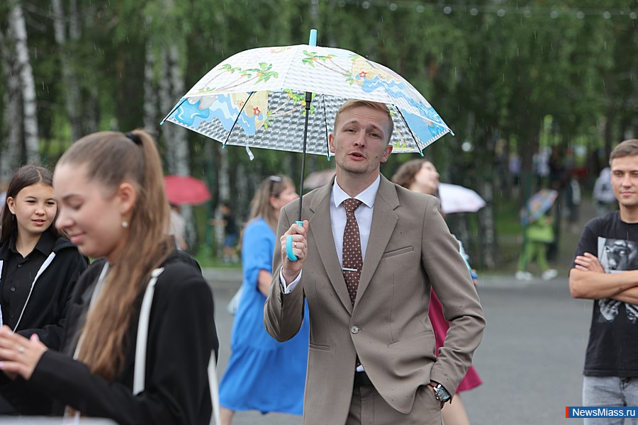     -2025. ""  ""  "    "     