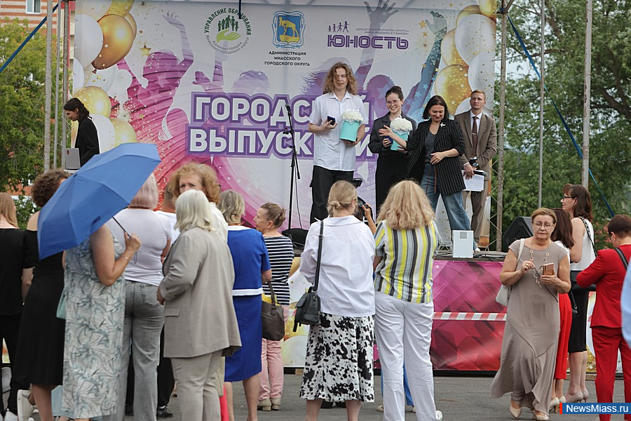     -2025. ""  ""  "    "     