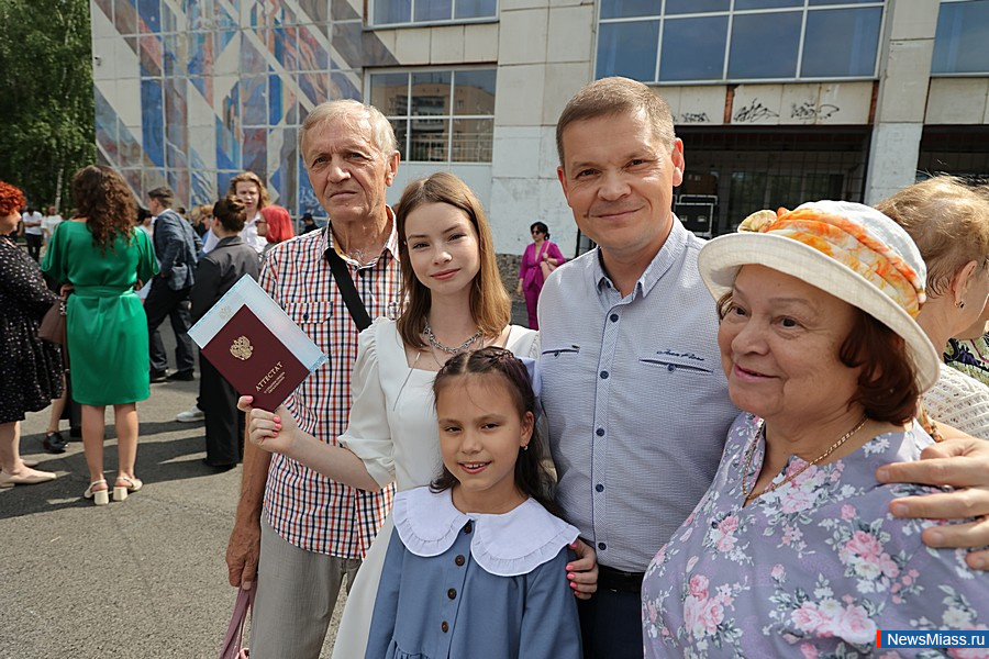     -2025. ""  ""  "    "     